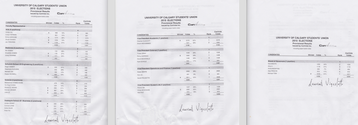 Students' Union Election Results